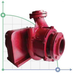 Pompa z napędem WOM PTO 100-90 2KD L