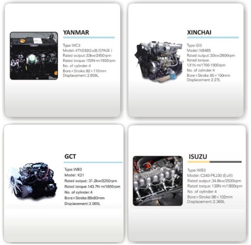 Wózek widłowy FGL18 (benzyna/gaz), 1.8 tony