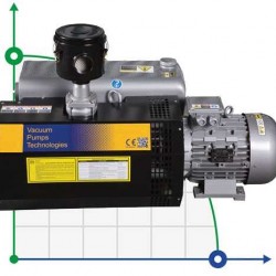 Pompa próżniowa Zinisan ZYVP-175/4.0 olejowa jednostopniowa