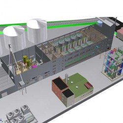 Budowa zakładu bioetanolowego o mocy 6000 dal