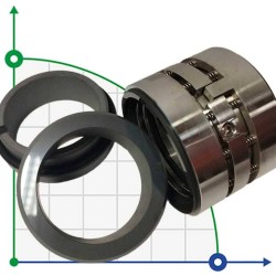 Podwójne uszczelnienie mechaniczne R-M010D 75, CAR/SIC/CAR/SIC, EPDM, 304