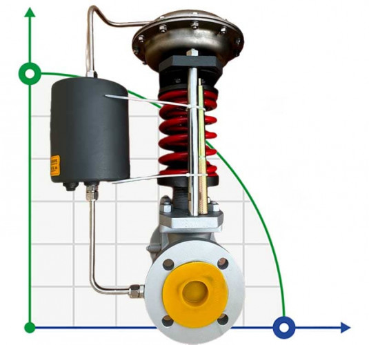 Zawór redukcyjny DN50, korpus WCB, wlot ciśnienia 5 bar, wylot 3 bar, para, 600 kg/h