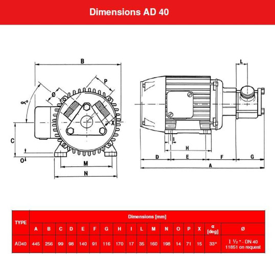Pompa do maści leczniczych AlphaDynamic AD40/01/TR 1,1 kW wirnikowa ruchoma