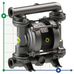 PHOENIX P30 AISI316 ATEX pompa membranowa pneumatyczna
