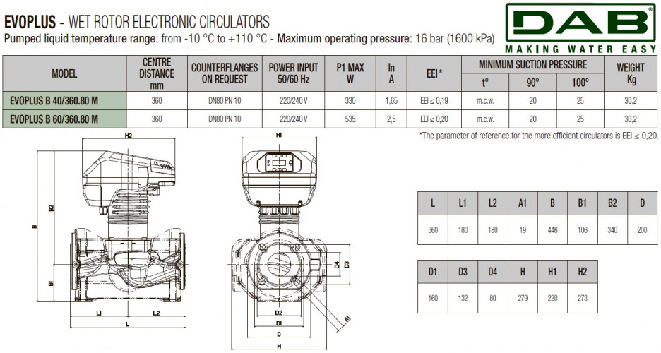 Pompa obiegowa DAB EVOPLUS 60/360 80 1x220-240 Y25 ze sterowaniem elektronicznym, 60220917