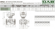 Pompa obiegowa DAB EVOPLUS 60/360 80 1x220-240 Y25 ze sterowaniem elektronicznym, 60220917