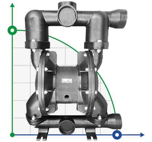 RUBY 180A-AP-NNN pompa membranowa pneumatyczny