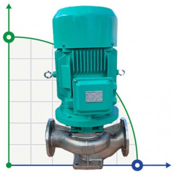 IHG BGLH 100-125 (100/20), 11kW, 2880- pompa ze stali nierdzewnej pionowa