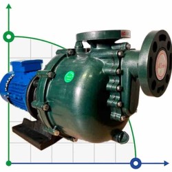 Pompa do transferu chemikaliów QHB-50032 GFRPP, 520 l/min, 19 m, 380 V, silnik ABLE, odśrodkowa, samozasysająca