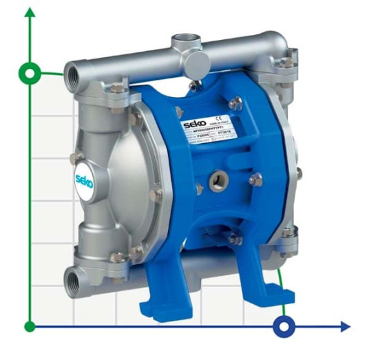 Pneumatyczna pompa membranowa SEKO Duotek AF50 ALU
