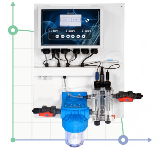 System regulacji i kontroli ETATRON PH-RX-CL-F CONTROL PANEL (0-2 ppm)