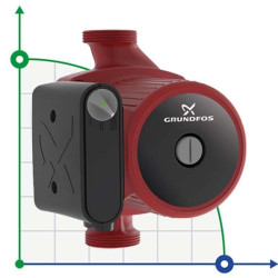 Pompa obiegowa Grundfos UPS 25-40 180