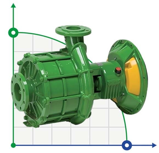 Pompa napędzana przez WOM ciągnika Rovatti F33K100/3E