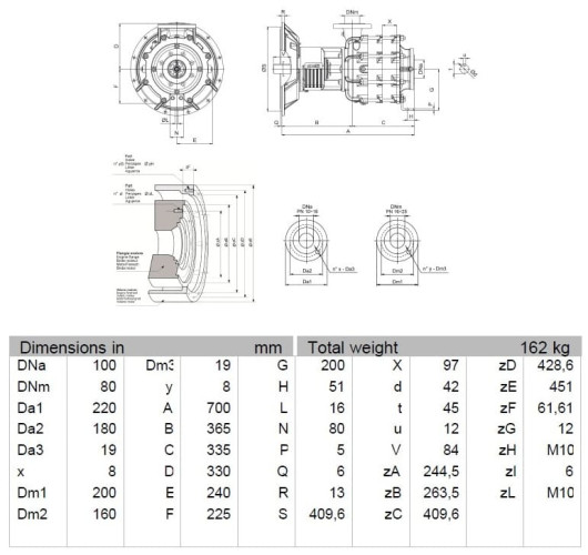 Pompa napędzana przez WOM ciągnika Rovatti F33K100/3E