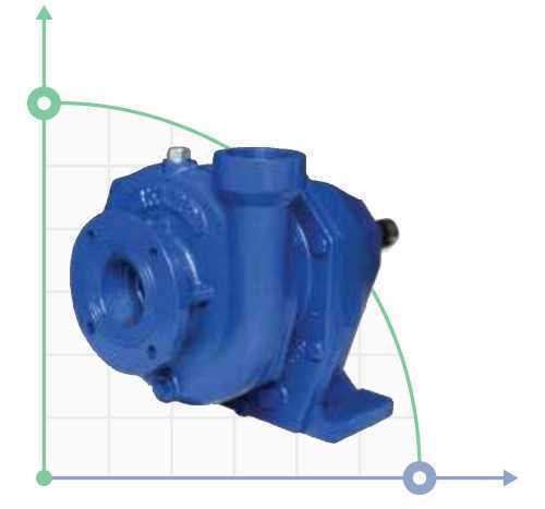 Pompa z napędem WOM PTO-20 RIGHT (R)