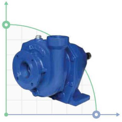Pompa z napędem WOM PTO-20 RIGHT (R)