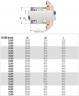 Uszczelnienie mieszkowe metalowe wału pompy R-680 1.1/8, SIC/SIC, VITON, AM350/316
