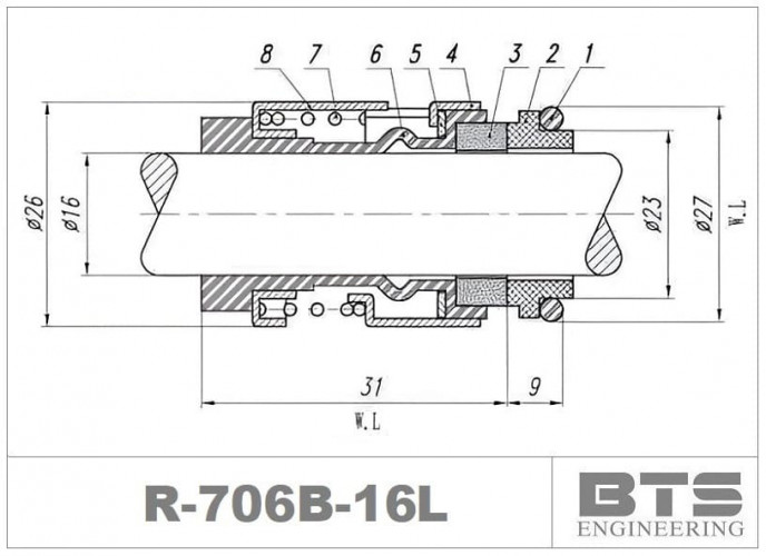 Uszczelnienie pompy Grundfos LM, LP, TP, TPD, TPE R-706B 16, L, SIC/SIC, VITON, 304