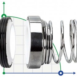 Uszczelnienie pompy R-101 35, CЕR/CAR, VITON, 304