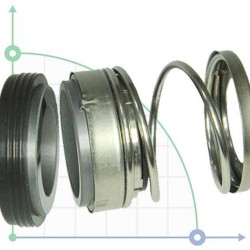 Uszczelnienie pompy R-560C 30, CAR/SIC, VITON, 304, T1S43