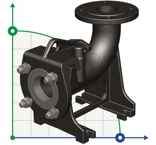 Sprzęgło automatyczne Dreno DUTY 80