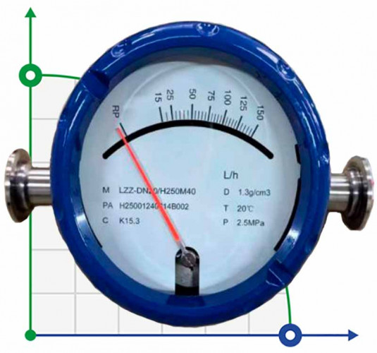 DN25 Przepływomierz rotametr KLZZ PN1 ze stali nierdzewnej do C2H5OH 40%, 100-1000 l/h Clamp