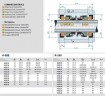 Uszczelnienie wału pompy R-208 40, SIC/SIC/SIC/SIC, VITON, 304