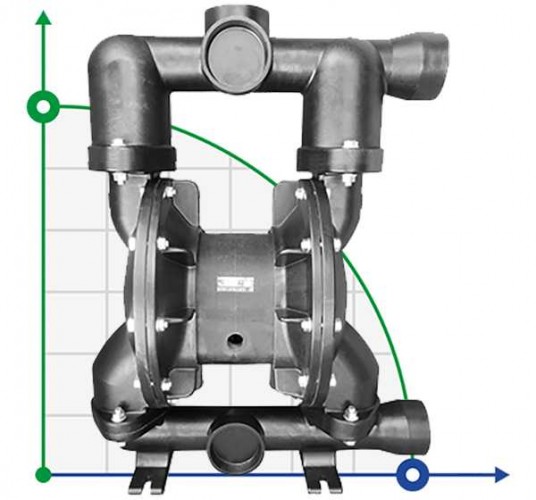 RUBY 180A-P-TAT-T pompa membranowa pneumatyczny