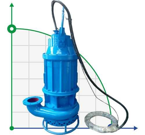 Pompa szlamowa SS150-60-75, 150mm, 380V/50Hz zatapialna