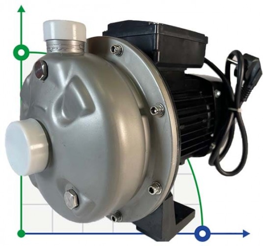 CD-34ST, INOX pompa wody