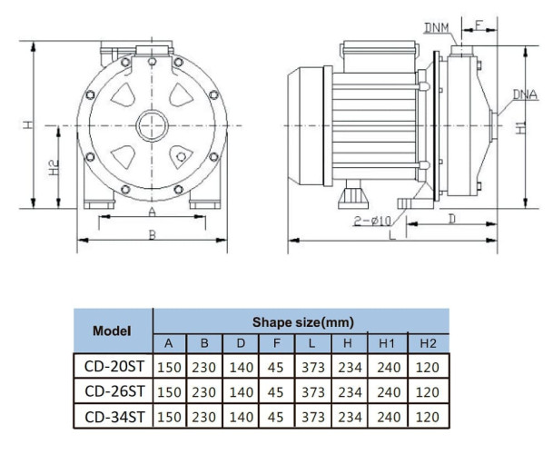 CD-34ST, INOX pompa wody