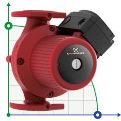 Pompa obiegowa Grundfos UPS 50 -180 F 3x400