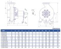 Pompa odśrodkowa K200-150-250a, 22kW, 1500, bez silnika