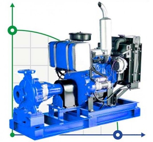 Agregat nawadniający Diesel BSD 50-250/220