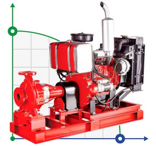 Agregat nawadniający Diesel BSD 50-250/220