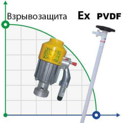 Pompa beczkowa BTS-HD-EX2-V+PVDF-HP-1200mm