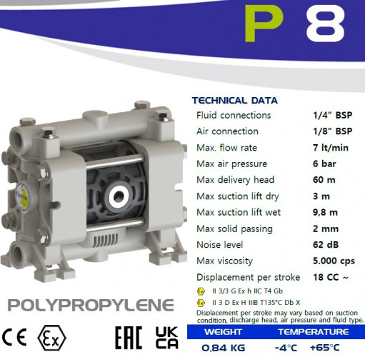 Pneumatyczna pompa membranowa FLUIMAC PHOENIX P08 PP NBR+PTFE, 7 l/min do pompowania lepkich cieczy