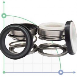 Uszczelnienie pompy R-108D 30, СER/CER/СER/CER, NBR, 304