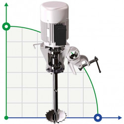 Mieszalnik przenośny GREATWALL MIXERS z napędem bezpośrednim serii XKJ o wydajności do 2,2 kW 0~1750 obr./min
