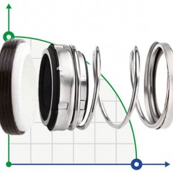 Uszczelnienie pompy R-21UK 50, CЕR/CAR, EPDM, 304, N