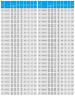 IHG TKHGB 200/370-75/4 (374/44), 75 kW, AISI 304, 1480, Pompa Ex ze stali nierdzewnej, in-line