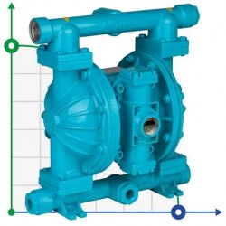 Pompa membranowa nierdzewna DP 10 SS/T
