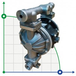 Pompa membranowa nierdzewna DP 10 SS/T