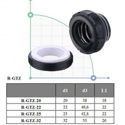 Uszczelnienie pompy R-GTZ 22, CAR/CER, EPDM, 304