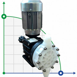 Agresywna pompa membranowa dozująca kwas AQUA MSB, PVDF, 51 l/h, 8 bar, 0,18 kW, 380 V