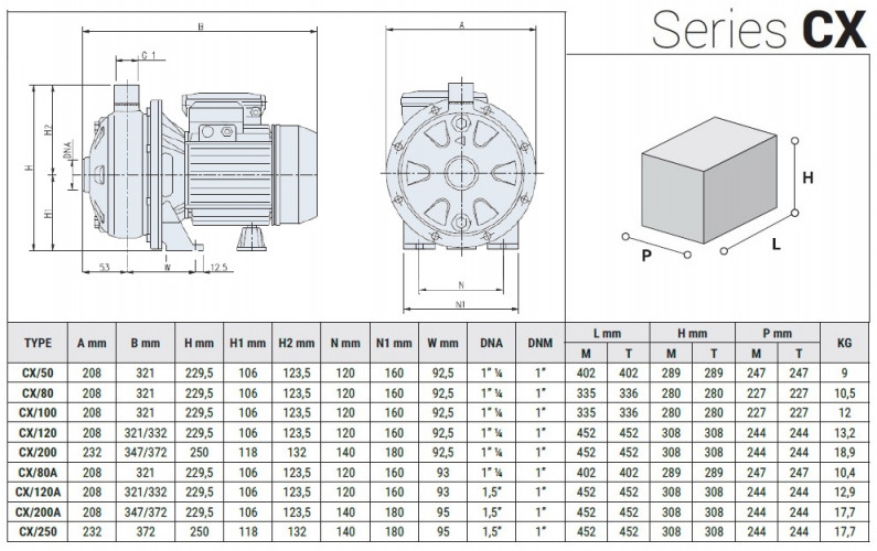 Pompa ze stali nierdzewnej do nawadniania ogrodu CX/80A, 0,55 kW, 10,8 m3/h, 22,5 m, 380 V/T, AISI 304 (EBARA CDX 120/07)