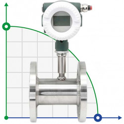 DN20 Przepływomierz turbinowy do benzyny PN16, 0,7-7 m3/h, 4-20mA, stal nierdzewna AISI 316