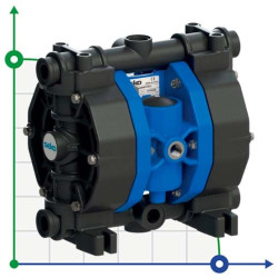Pneumatyczna pompa membranowa SEKO Duotek AF50 PVDF