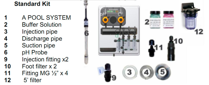 Automatyczny system dozowania A-POOL system PH-CL PVDF-PTFE-VT 5-5