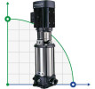 CR 5-36 XK-FGJ-A-E-HQQE Wielostopniowa pompa Grundfos